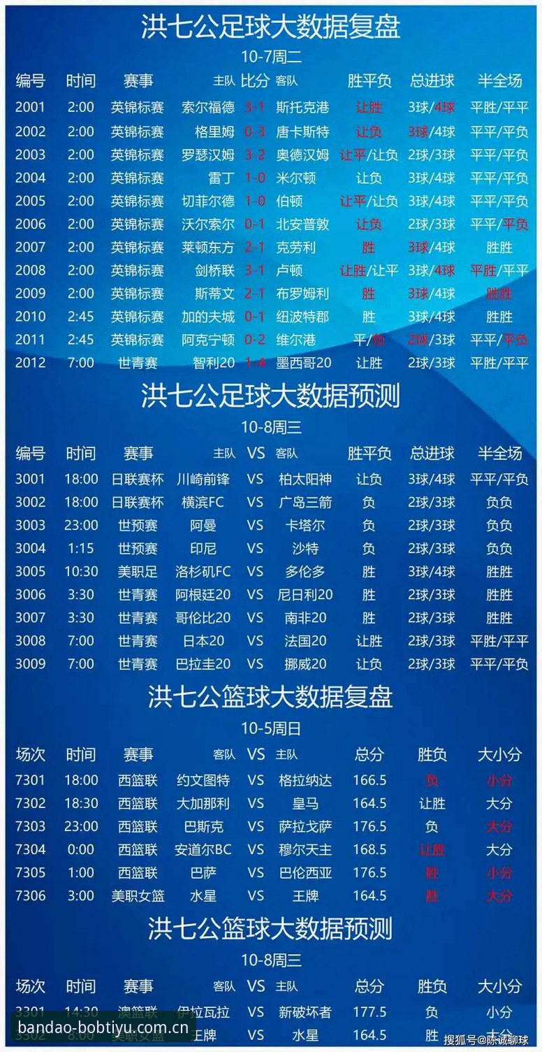 中国官方主页赛事数据 半岛体育官方中国主页赛事数据查询实用指南