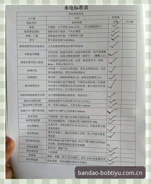 bob官方CN用户中心 半岛体育官方账号体系升级:bob官方CN用户中心避坑指南与实操解析